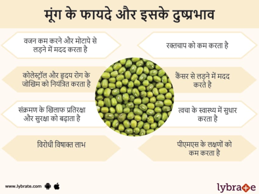 Benefits of Eating Moong Dal | शरीर के लिए बेहद फायदेमंद है मूंग की दाल